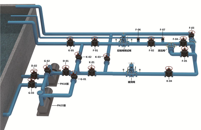自流減壓供水仿真試驗臺 自流減壓供水仿真試驗臺